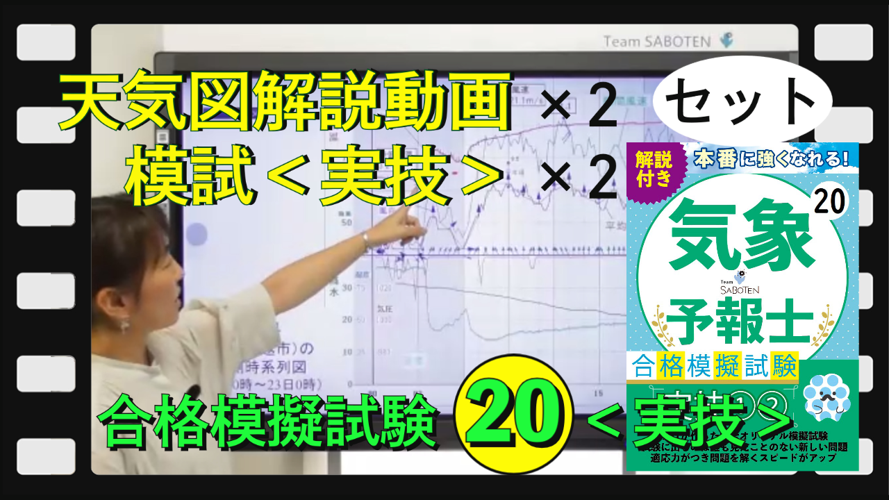 ＜実技＞模試２科目と解説動画２科目のセット【模擬試験シリーズ２０】