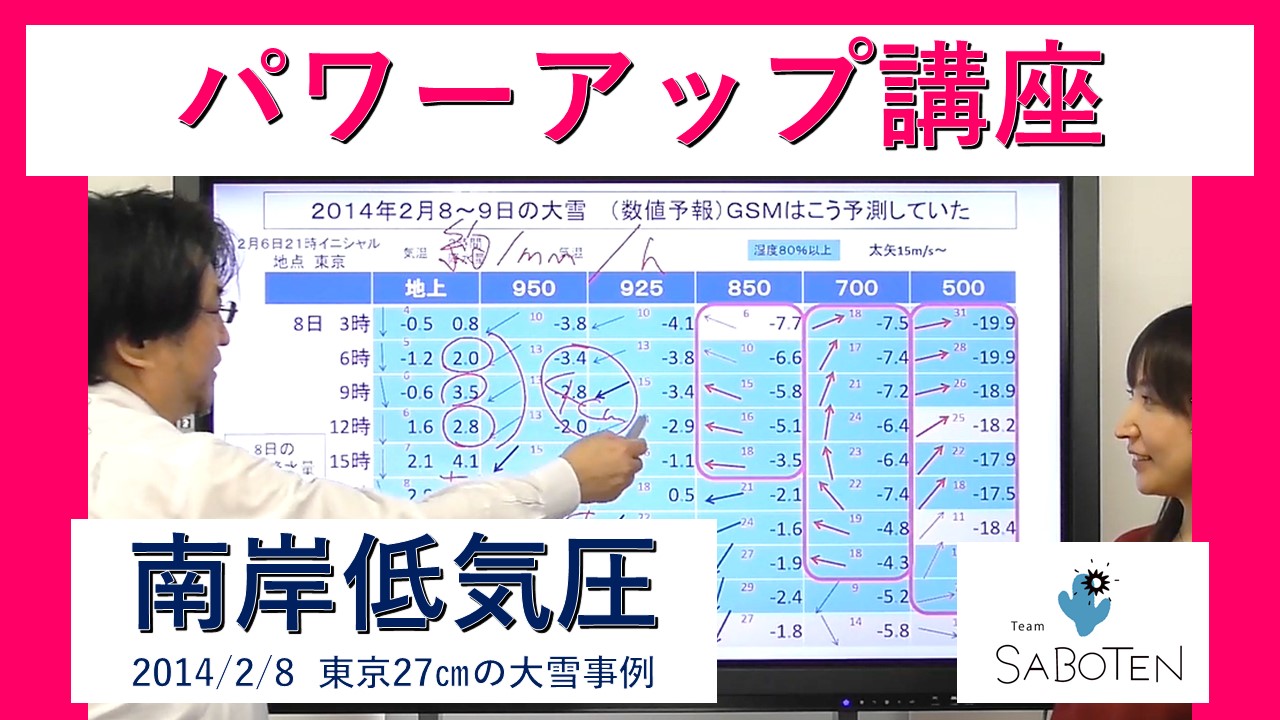 気象予報士パワーアップ講座＜南岸低気圧～２０１４年２月８日・東京で２７㎝の大雪事例～＞