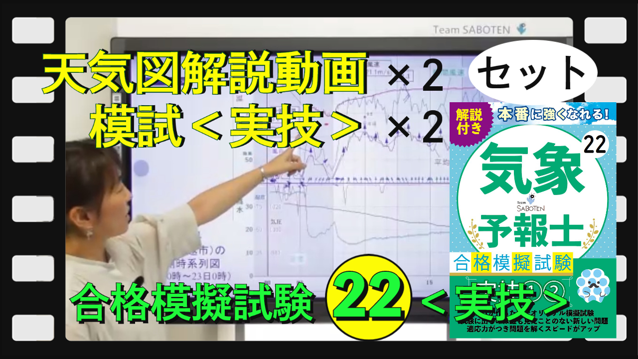 ＜実技＞模試２科目と解説動画２科目のセット【模擬試験シリーズ２２】