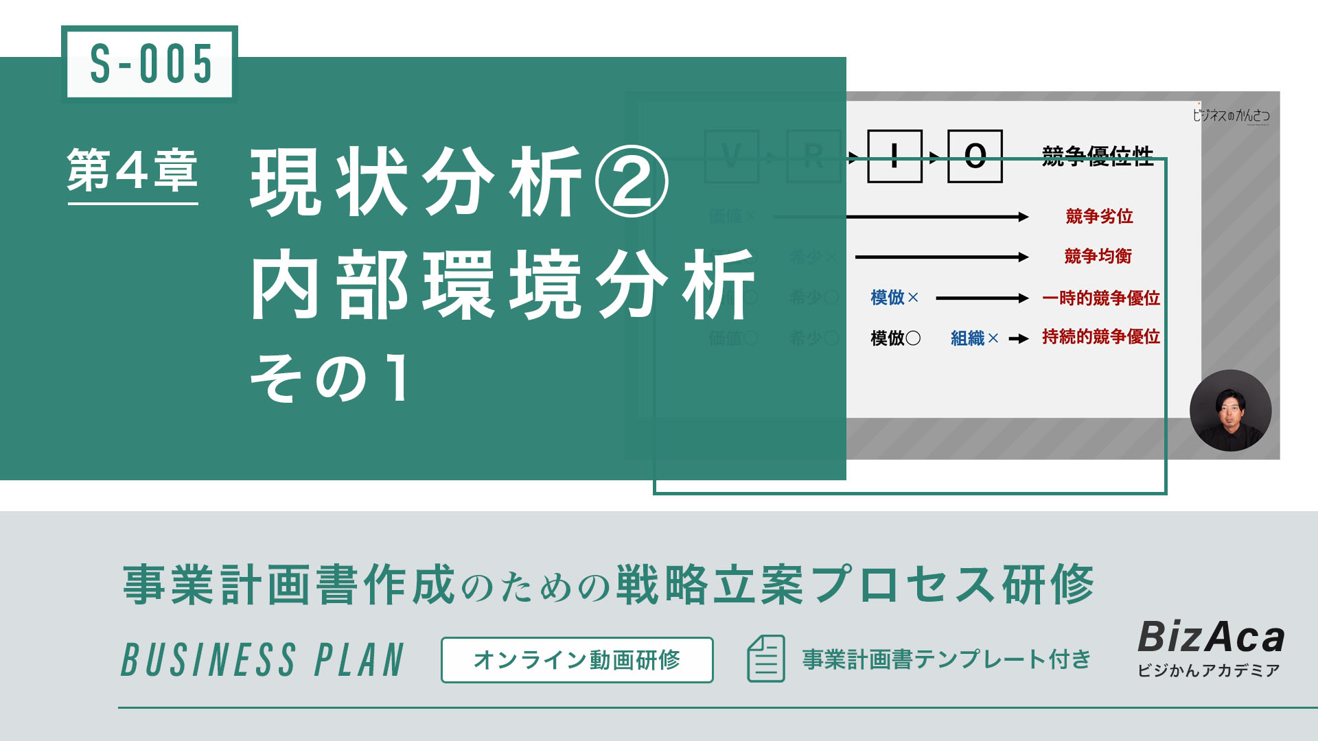 【S-005】現状分析 ②内部環境分析 その1（事業計画書作成のための戦略立案プロセス研修）