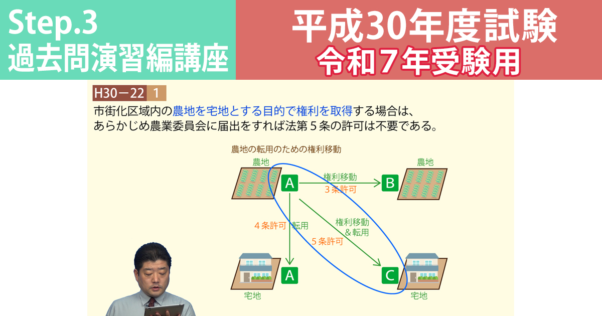 宅建Step.3過去問演習編講座【平成30年度試験　令和７年受験用】
