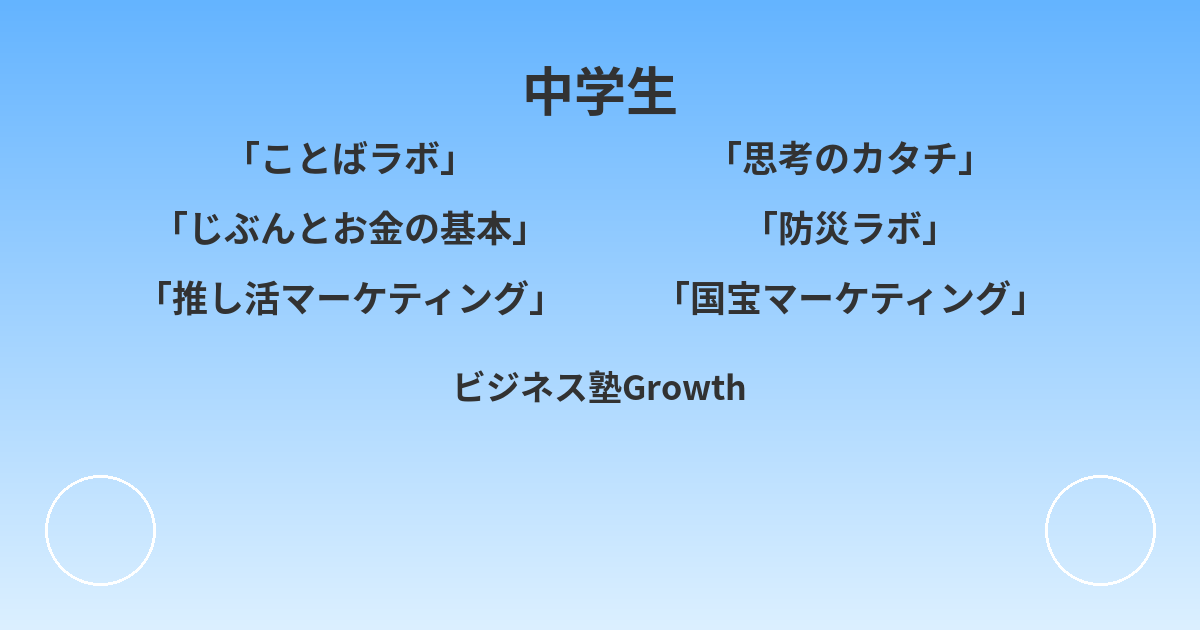 中学生向けカリキュラム説明動画