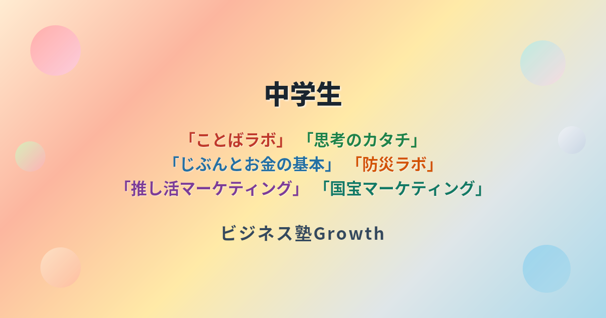 中学生向け「思考のカタチ」
