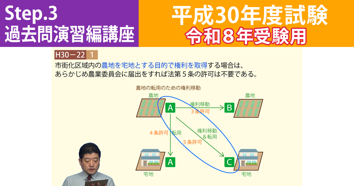 宅建Step.3過去問演習編講座【平成30年度試験　令和８年受験用】