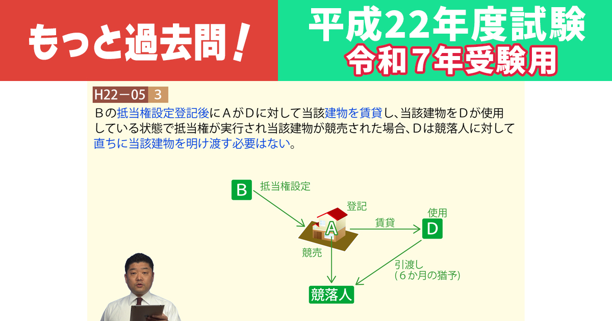 もっと過去問演習！【平成22年度試験　令和７年受験用】
