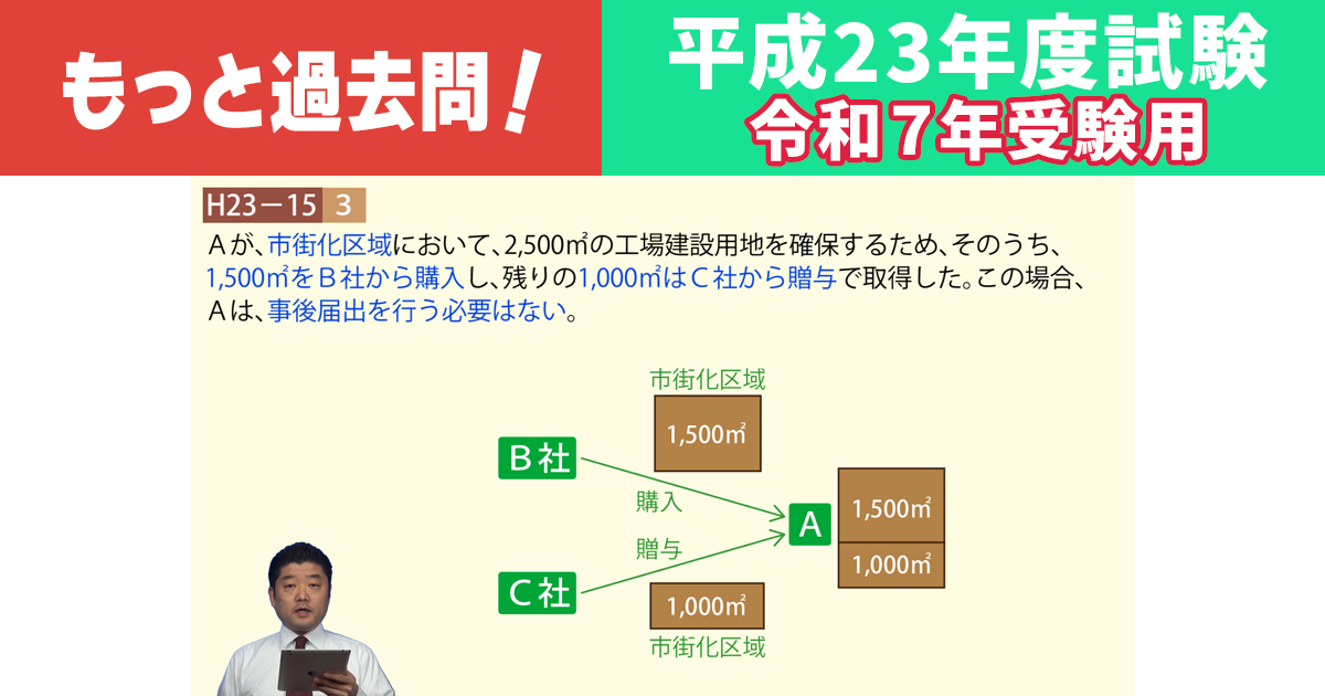 もっと過去問演習！【平成23年度試験　令和７年受験用】