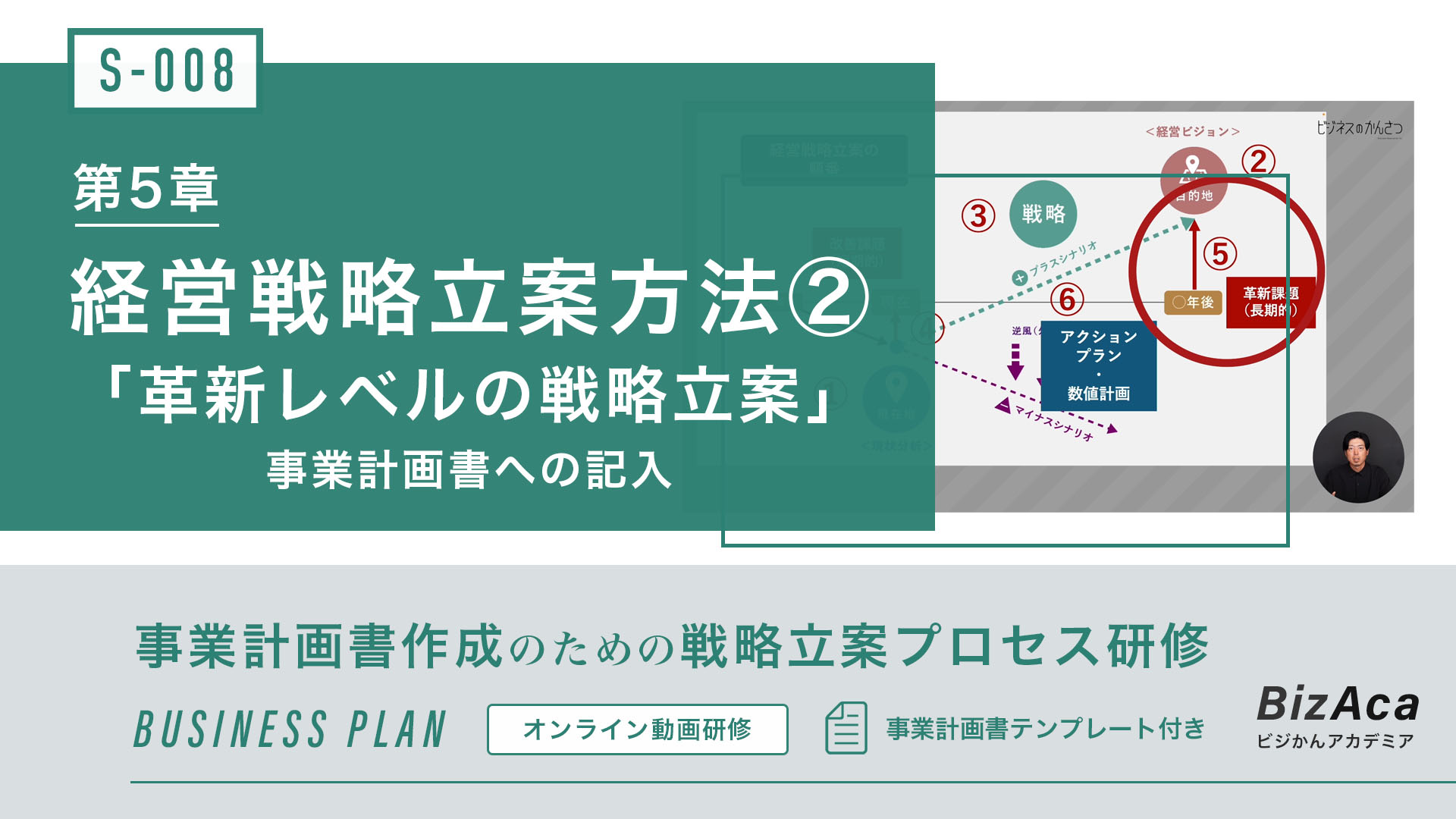 【S-008】経営戦略の立案方法② ＜革新レベルの戦略立案＞（事業計画書作成のための戦略立案プロセス研修）