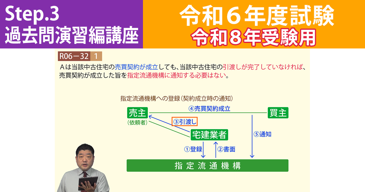 宅建Step.3過去問演習編講座【令和６年度試験　令和８年受験用】