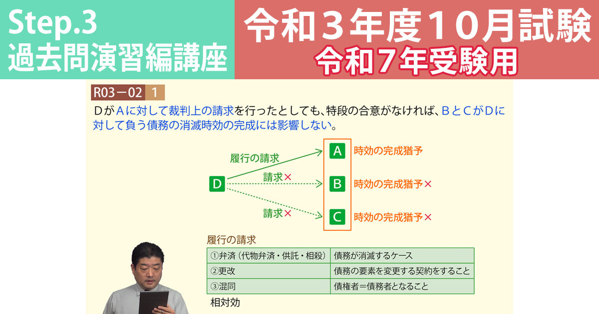 宅建Step.3過去問演習編講座【令和３年度10月試験　令和７年受験用】