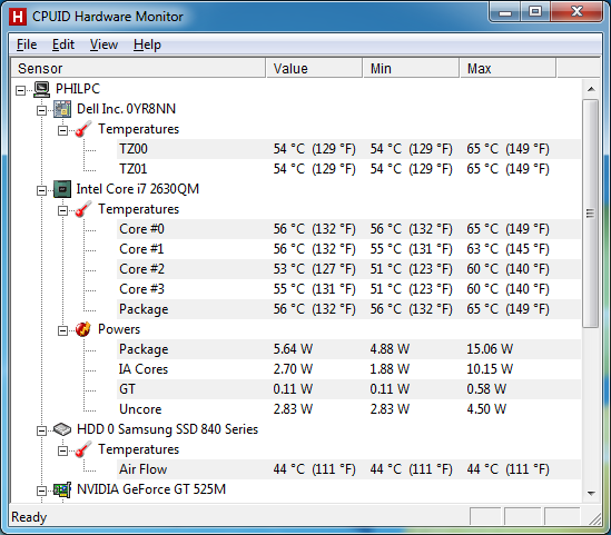 cpuz temp