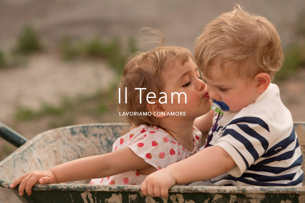 il Team