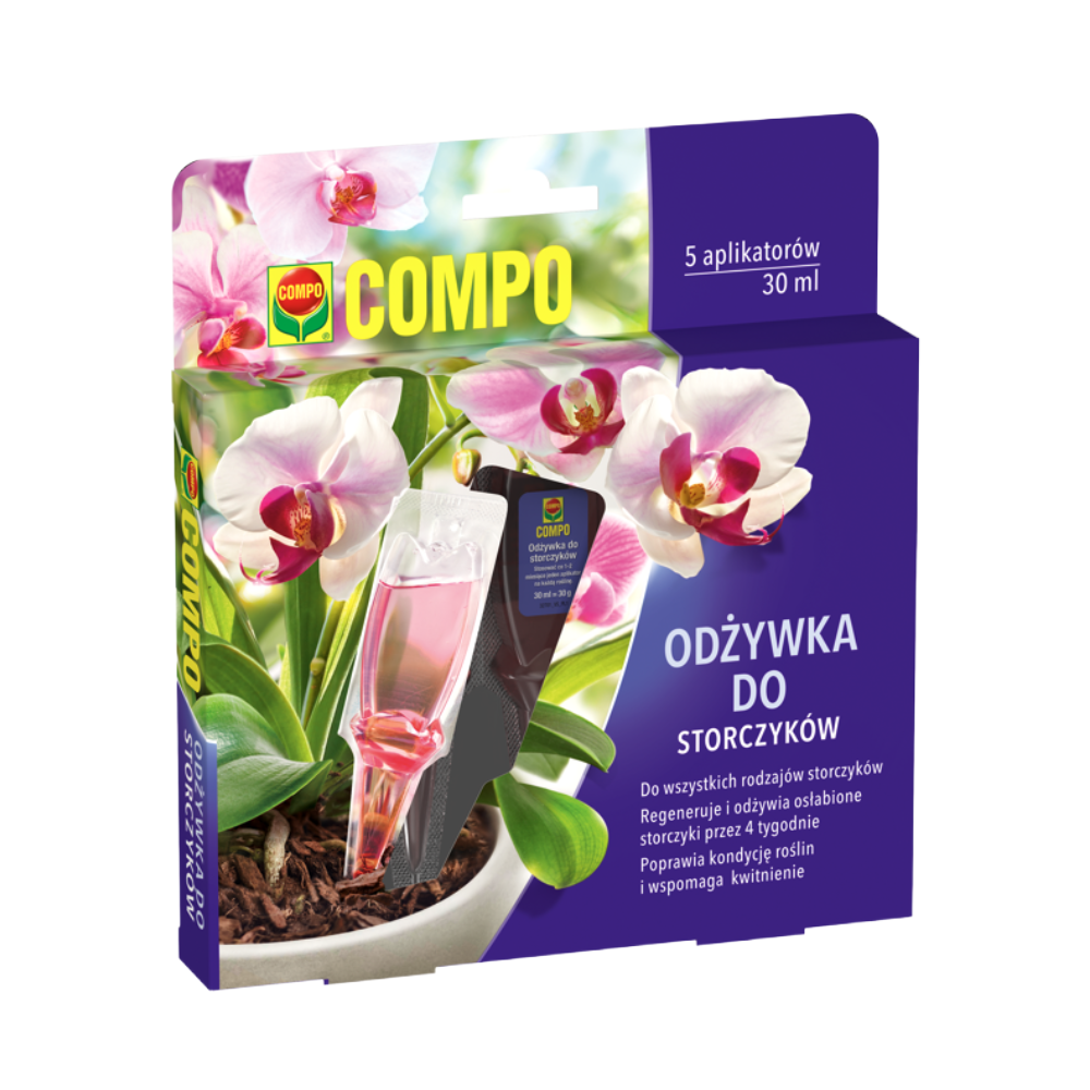 compo image