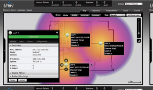 unifi - visualizacion