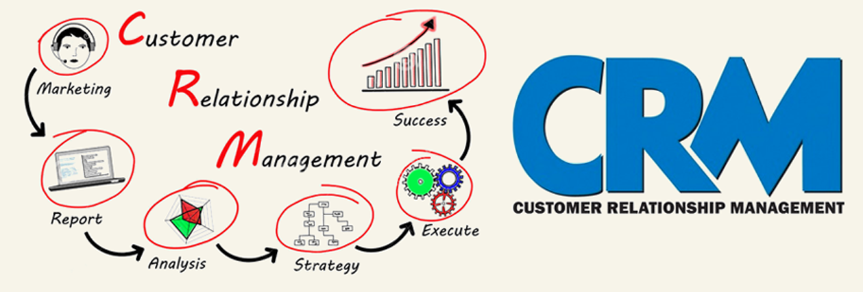 CRM Software