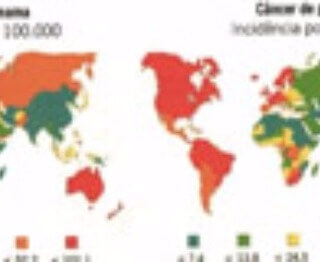 Como prevenir o câncer na medicina ortomolecular e nutrologia