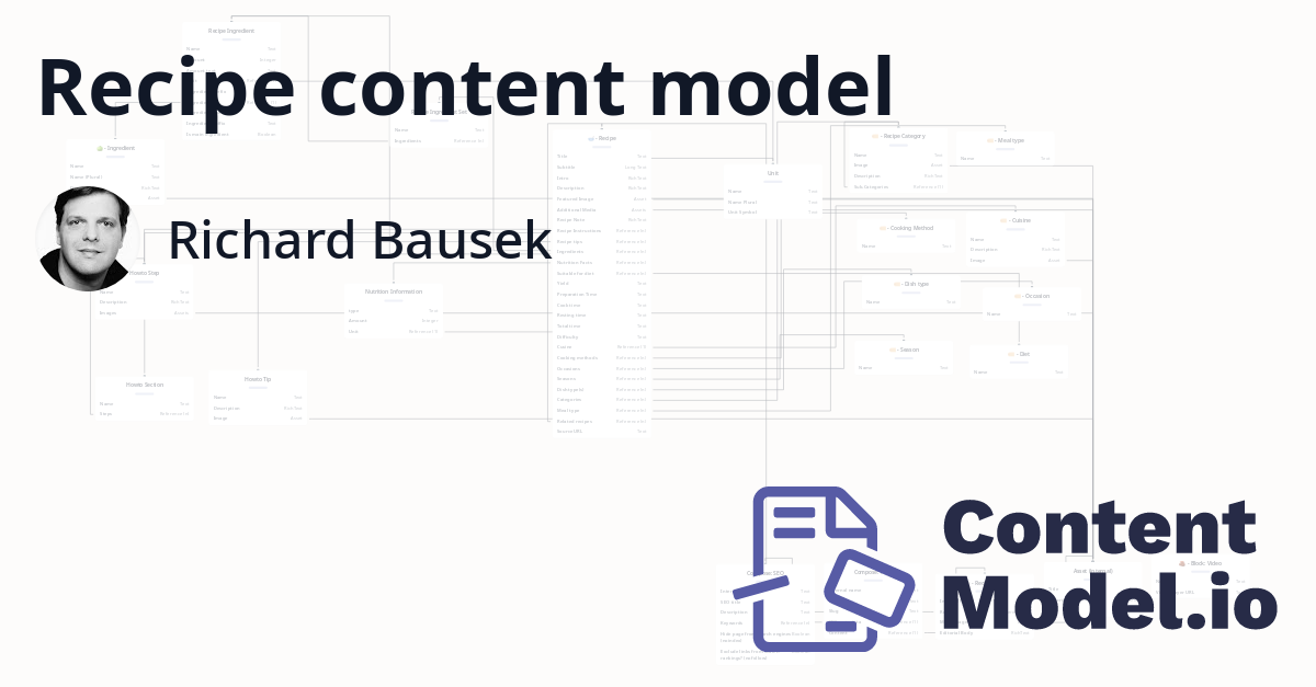 Recipe content model by Richard Bausek - ContentModel.io