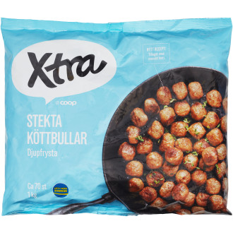 Köttbullar Stekta