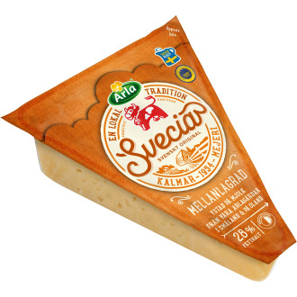 Svecia 28%
