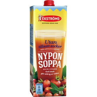 Nyponsoppa Utan Tillsatt Socker