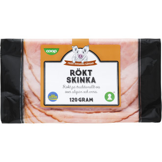 Rökt Skinka