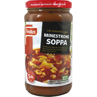 Minestronesoppa
