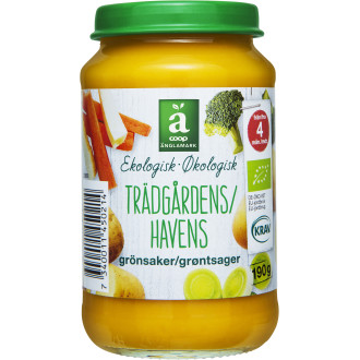 Trädgårdens/Havens 4 Mån