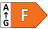 Produkten har energiklass F.