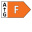 Energiklass F