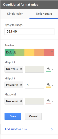 Use Color scale Conditional formatting on cells