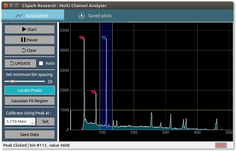 Software and sample results