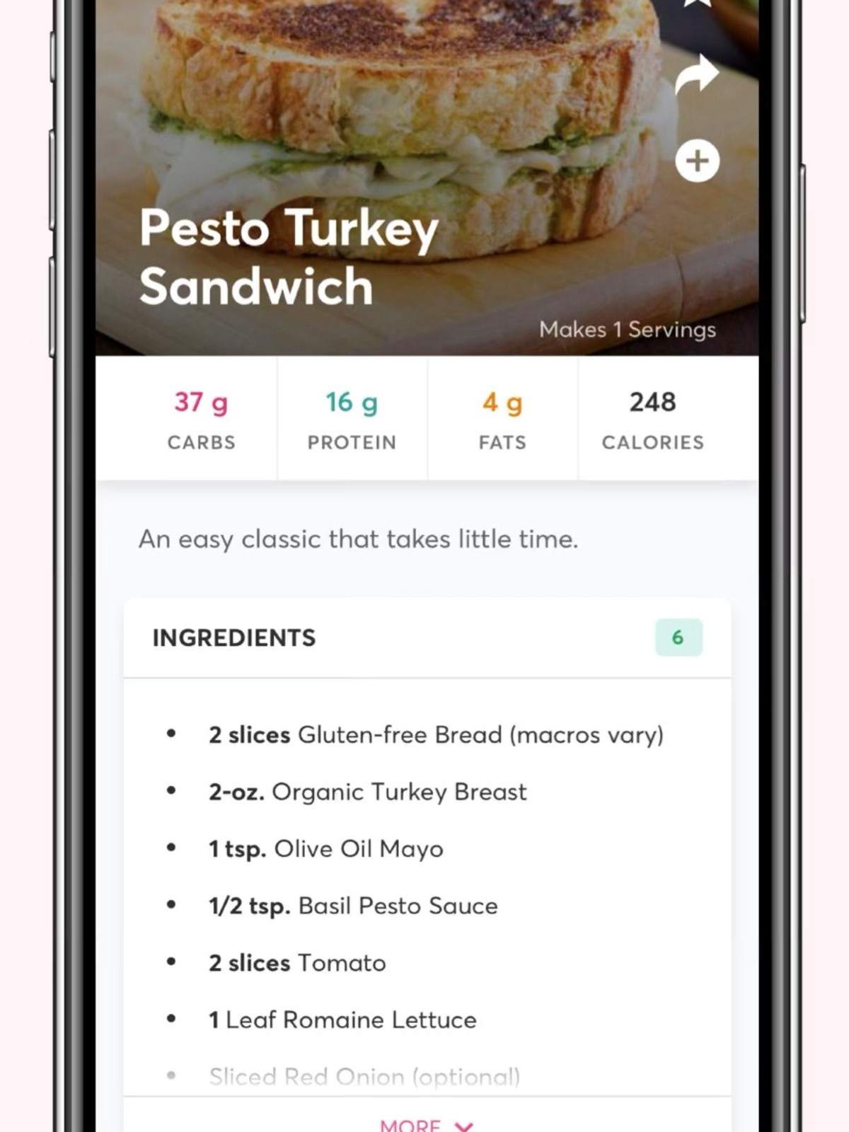The FITT Cycle App