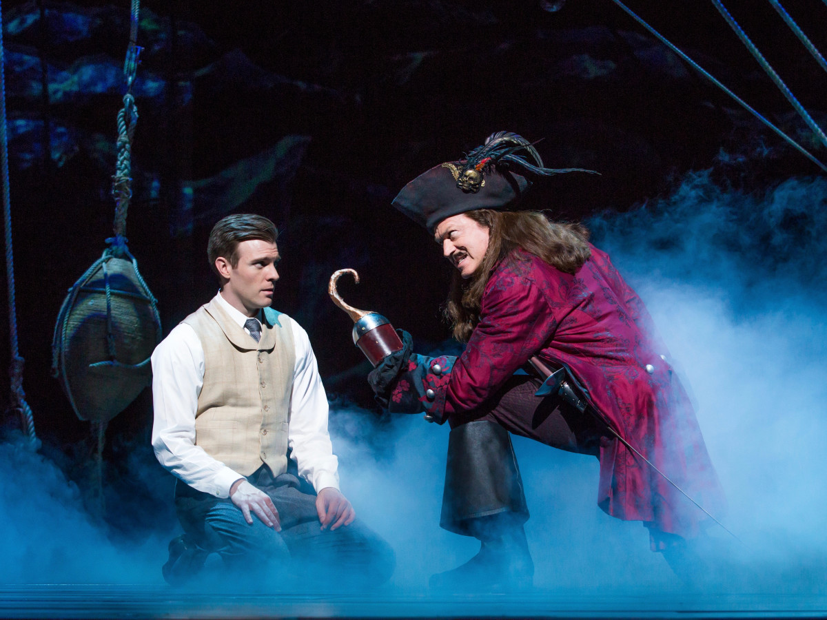 Finding Neverland
