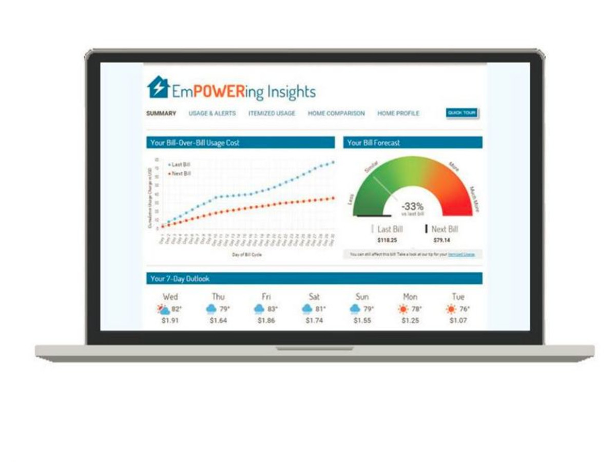 Bounce Energy Empowering Insights