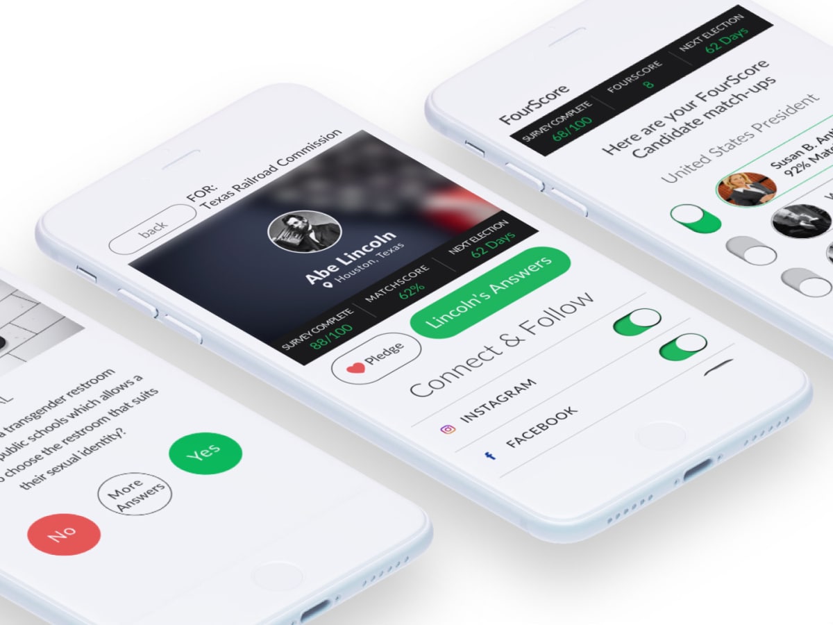 FourScore App
