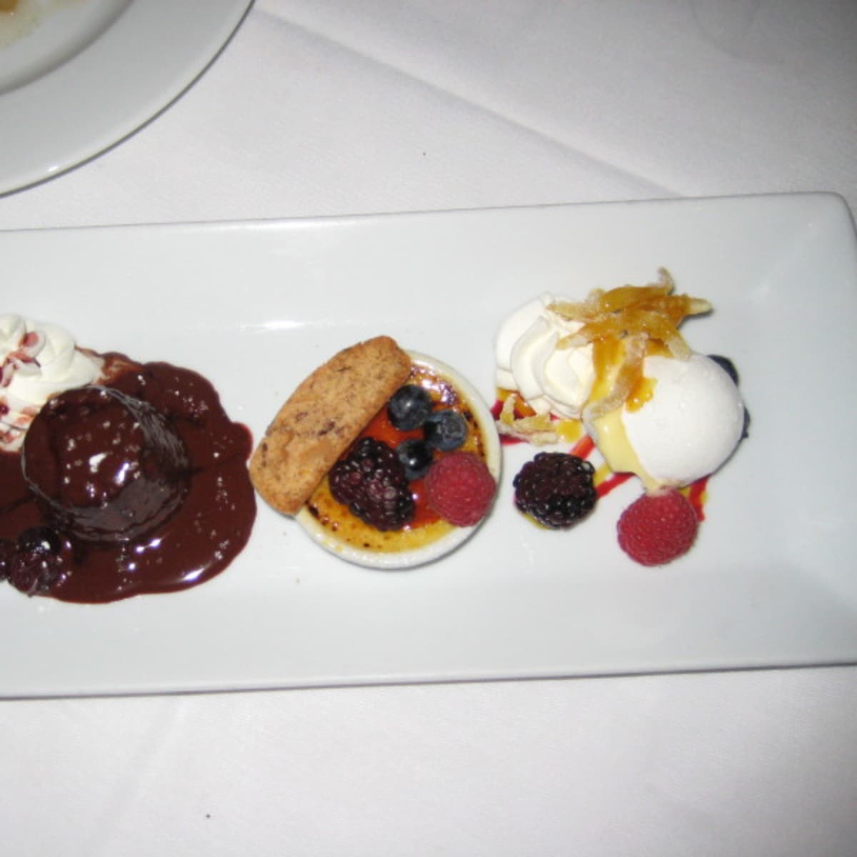 Austin_photo: places_food_wink_dish