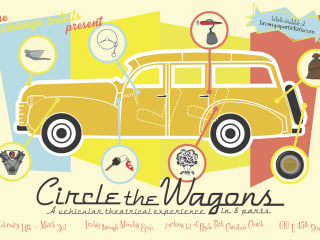 poster for the Exchange Artists theatre show Circle the Wagons