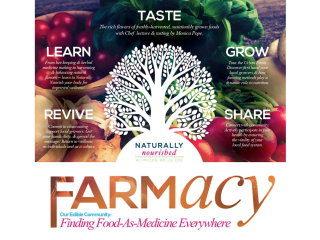 FARMacy Houston: Finding Food As Medicine Everywhere