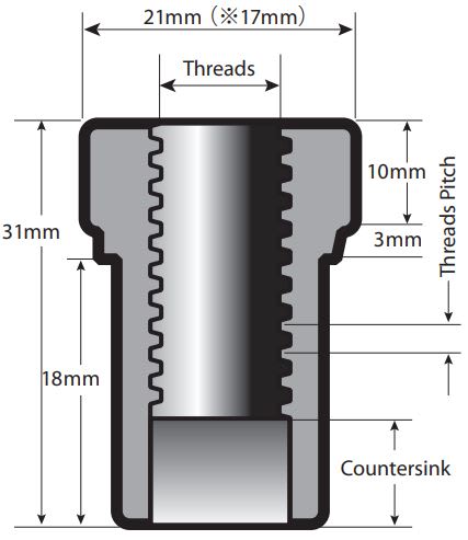 Pillow Nut
