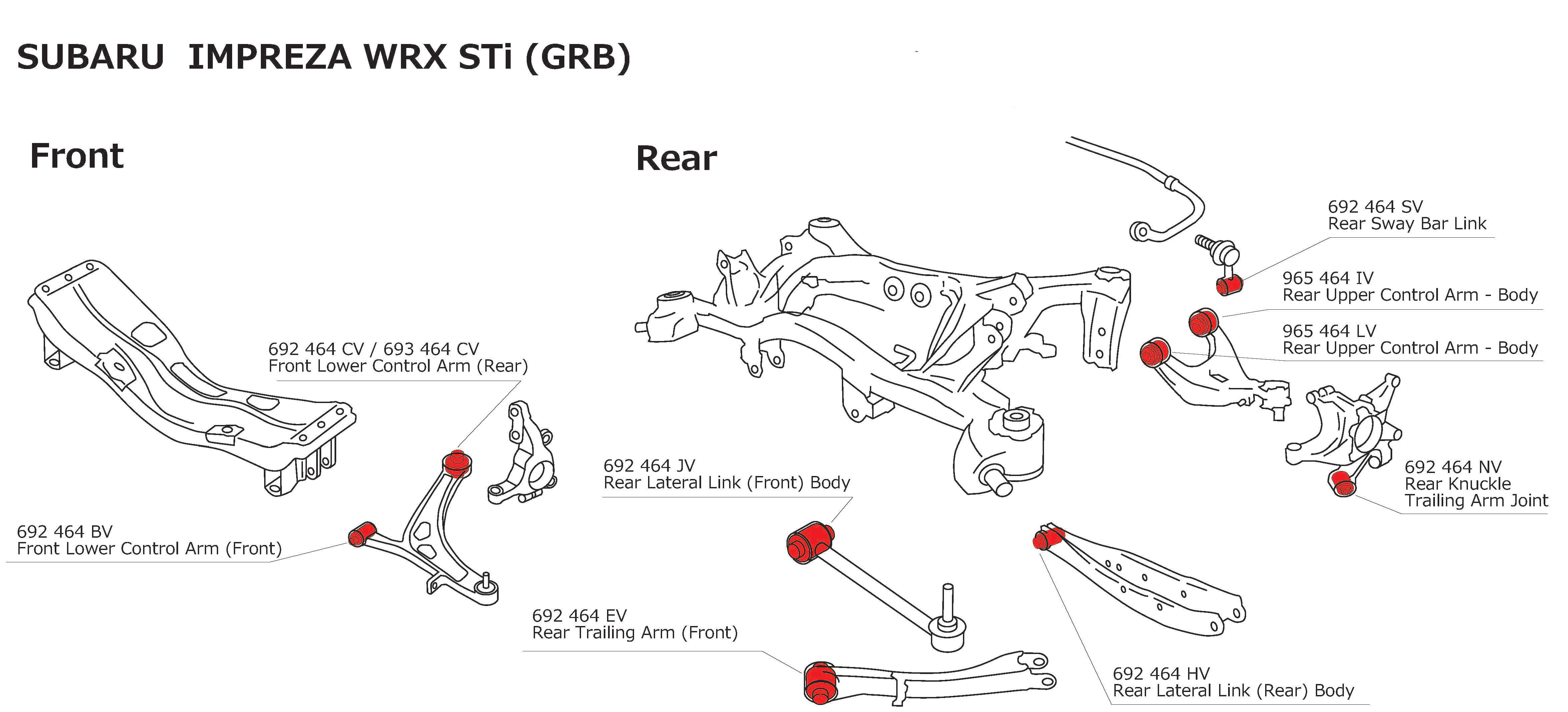grb bush position ENG2