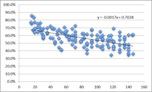 graph1