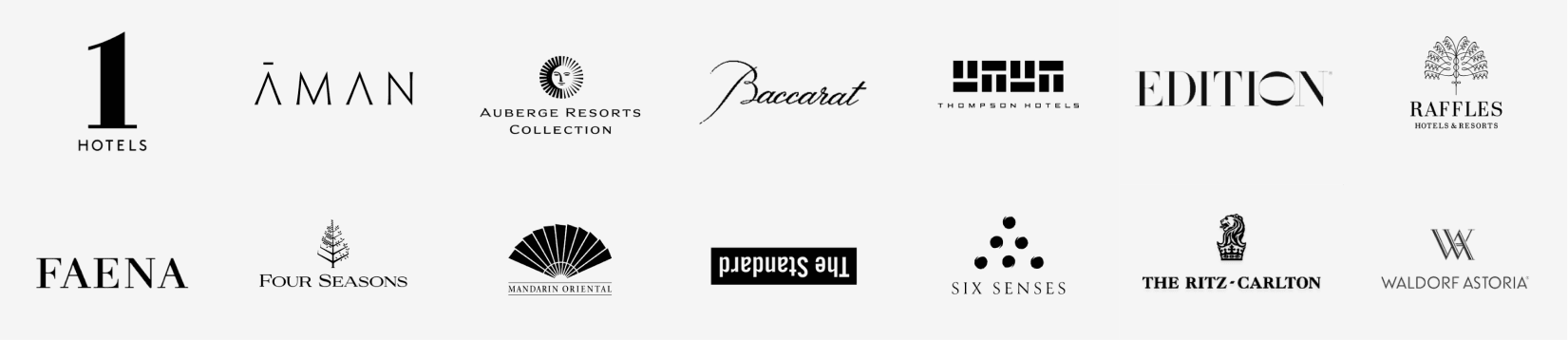 Brand Portfolio