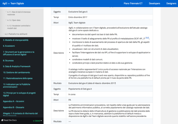 Piano triennale e sviluppo di dati.gov.it