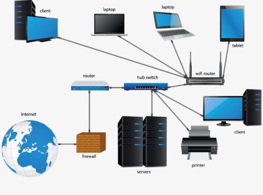 SPOT-LIGHT COMPANY (IT Solutions)