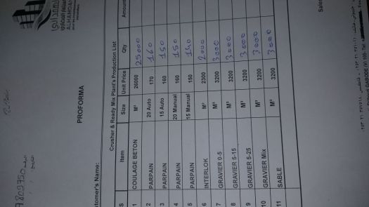 Al Hamdani proforma des constructions