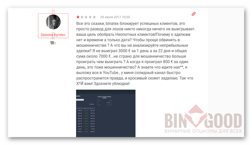 Отрицательные Бенатекс отзывы