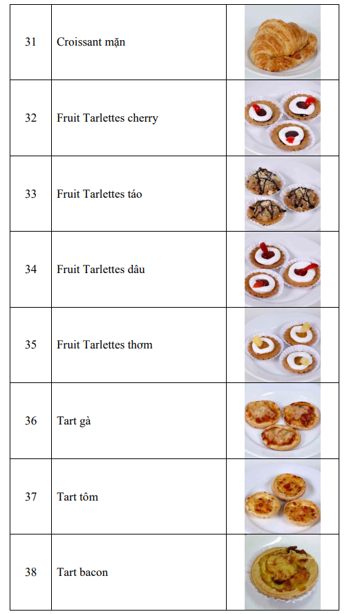 Menu Bánh Ngọt Teabreak 5