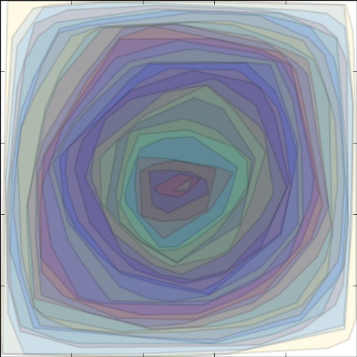 hull-500 Convex hull