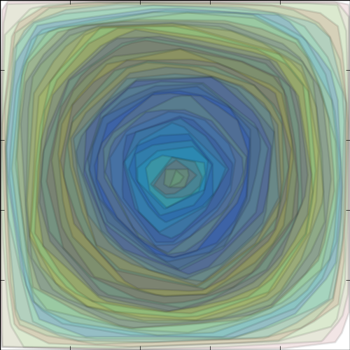 hull-1000 Convex hull