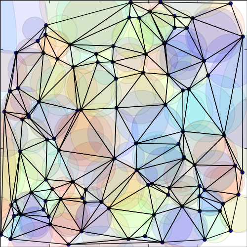 delaunay-100