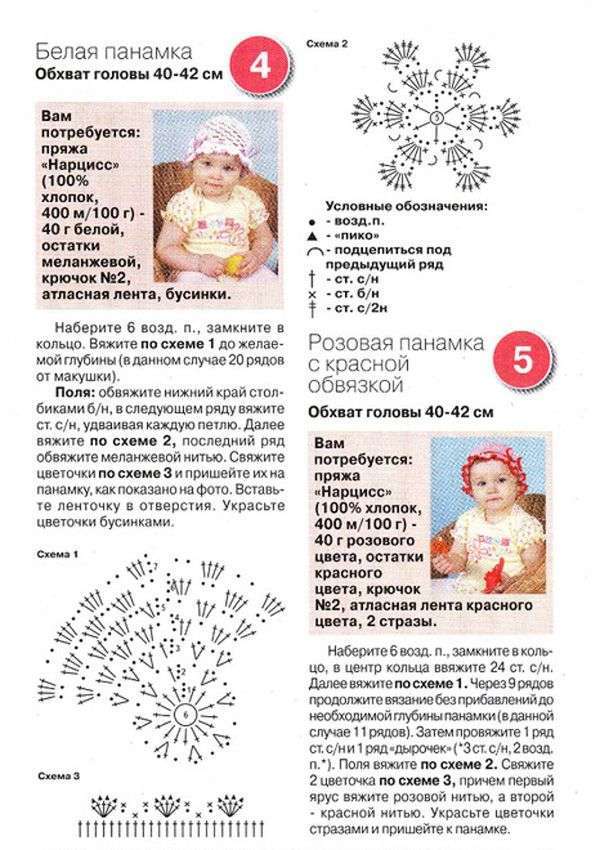 20 схем вязания летних детских шапочек, панамок и бандан крючком 20 схем вязания летних детских шапочек, панамок и бандан крючком